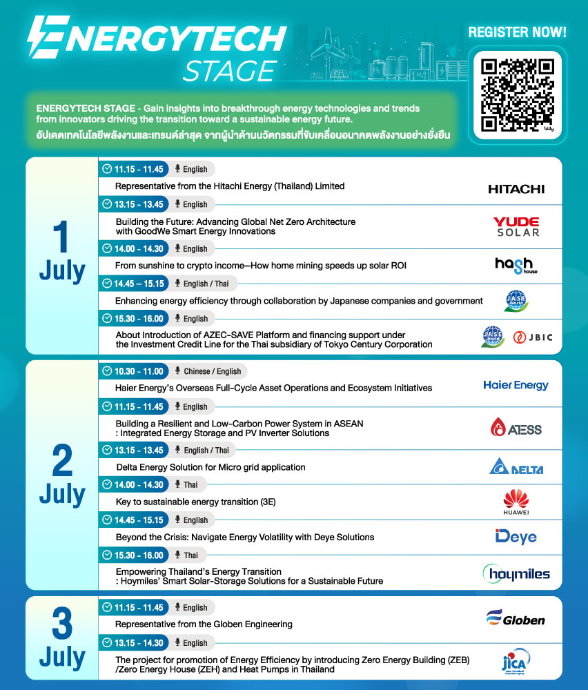 ASIA Sustainable Energy Week