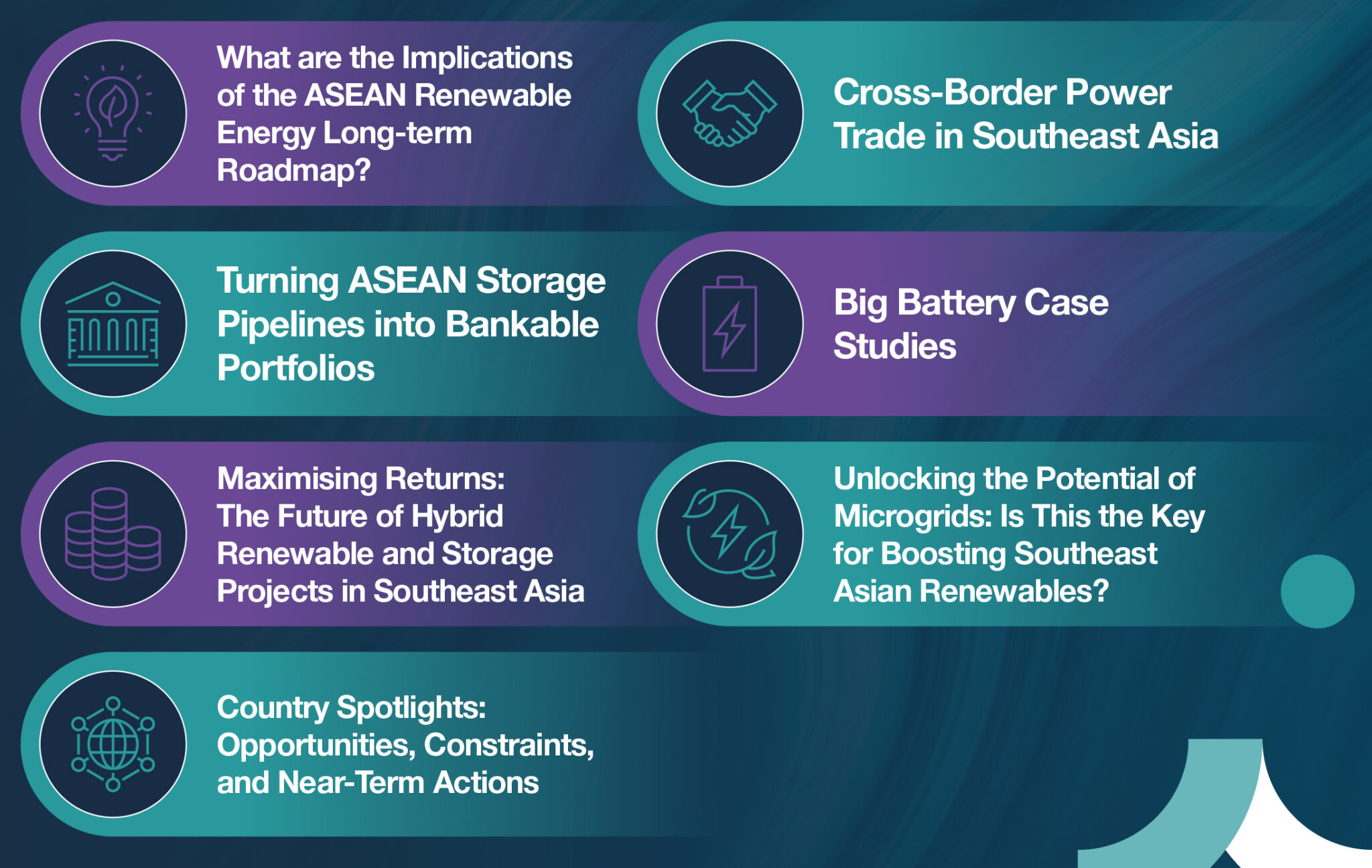 ESS - Energy Storage Summit Asia