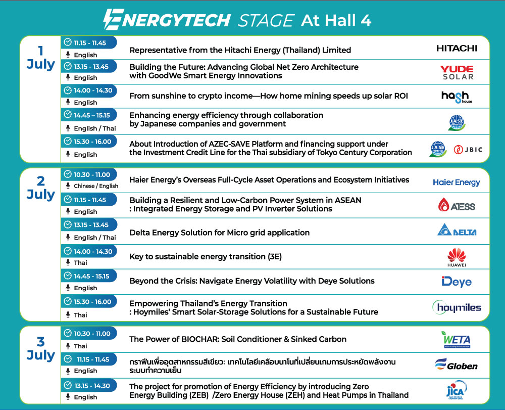EnergyTech Stage