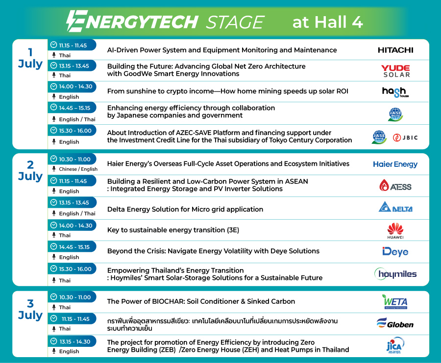 EnergyTech Stage